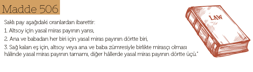 saklı pay oranları madde 506