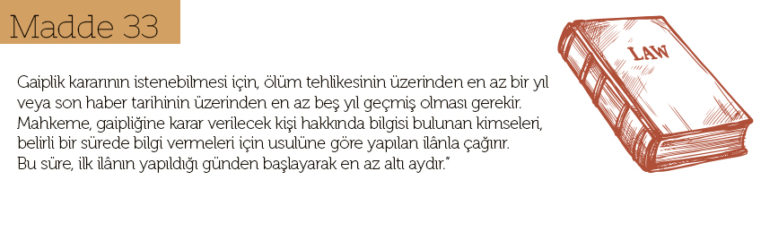 Gaiplik Süresi Madde 33