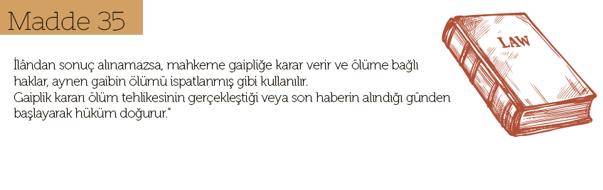 Gaiplik Süresi Madde 35